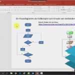 Flussdiagramm Powerpoint Vorlage Süß Flussdiagramm Mit Powerpoint Erstellen Ein Beispiel Zum