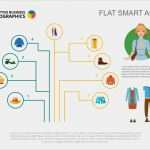 Flussdiagramm Vorlage Download Beste Bekleidungslinie Flussdiagramm Folie Vorlage
