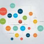 Flussdiagramm Vorlage Download Cool Flussdiagramm Vorlage Schema Diagramm Infografik