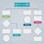 Flussdiagramm Vorlage Download Cool Flussdiagramm Vorlage Stock Vektor Art Und Mehr Bilder Von