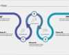 Flussdiagramm Vorlage Download Fabelhaft Modelo De Fluxograma Trifásico