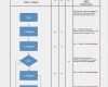 Flussdiagramm Vorlage Download Fabelhaft Prozessbeschreibung Mit Flussdiagramm Vorlage