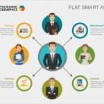 Flussdiagramm Vorlage Download Luxus Flussdiagramm Folie Vorlage