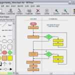 Flussdiagramm Vorlage Download Süß Rfflow Download