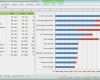 Flussdiagramm Vorlage Kostenlos Beste Gantt Chart Excel Vorlage Free Gantt Chart Templates