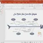 Flussdiagramm Vorlage Word Genial Vorlage Diagramm Genial Kostenlose Fischgräten Diagramm