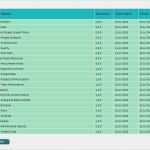 Flussdiagramm Vorlage Word Süß Flussdiagramm Erstellen Word Beispiel Vollmacht Vorlage
