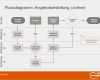 Flussdiagramm Word Vorlage Download Best Of Ausgezeichnet Microsoft Word Flussdiagramm Vorlage Bilder
