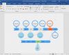 Flussdiagramm Word Vorlage Download Best Of Kostenlose Zeitleiste Beispiele Für Word Powerpoint Pdf