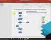 Flussdiagramm Word Vorlage Download Bewundernswert Flussdiagramm Erstellen Word – Mimpi