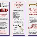 Flyer 6 Seitig Vorlage Word Bewundernswert Word Faltblatt Vorlagen Zum Herunterladen