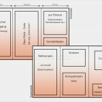 Flyer Bewerbung Vorlage Kostenlos Angenehm Mit Einer Flyer Bewerbung Zum Traumjob Saxoprint Blog