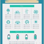 Flyer Selbst Gestalten Vorlagen Bewundernswert Flyer software Flugblätter Selbst Gestalten Und Drucken