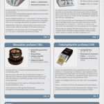 Flyer Vorlage Openoffice Angenehm Flyer Gestalten Programm Kostenlos 10 Flyer Gestalten