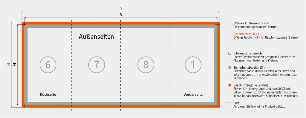 Flyer Wickelfalz 8 Seitig Vorlage Süß Flyer Mit Zickzackfalz Gestalten Saxoprint Blog