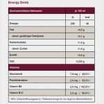 Flyeralarm Vorlagen Flyer Cool Energydrink Dosen Günstig & Schnell Bedrucken Bei Flyeralarm