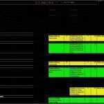 Fmea Analyse Vorlage Bewundernswert Methoden Zur Produktentwicklung Fmea Zur Vermeidung Von