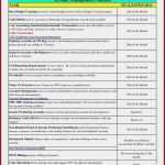 Fmea Analyse Vorlage Erstaunlich Fmea Analyse Vorlage Fmea Template Xls attractive Fmea