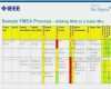 Fmea Analyse Vorlage Großartig Fein Fmea Vorlage Ideen Vorlagen Ideen fortsetzen