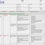 Fmea Analyse Vorlage Luxus Index Of Cdn 4 2014 580