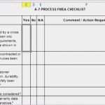 Fmea Excel Vorlage Angenehm 12 Fmea Excel Template Exceltemplates Exceltemplates