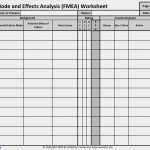 Fmea Excel Vorlage Einzigartig Daily Management Worksheet