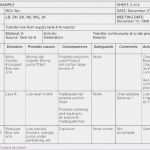 Fmea Excel Vorlage Elegant 12 Fmea Excel Template Exceltemplates Exceltemplates