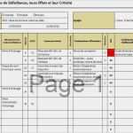 Fmea Excel Vorlage Fabelhaft Fmea formblatt Vorlage Inspiration Wunderbar Fmea Vorlage