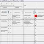 Fmea Excel Vorlage Genial 6 Accounting Templates for Excel Exceltemplates