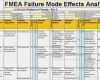 Fmea Excel Vorlage Inspiration Les 8 Meilleures Images Du Tableau Lean Management tools