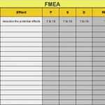 Fmea Excel Vorlage Luxus Fmea Failure Mode Effects Analysis How to Analyze