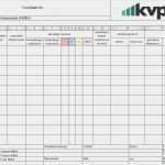 Fmea Excel Vorlage Wunderbar Fein Fmea Vorlage Ideen Vorlagen Ideen fortsetzen