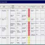 Fmea Excel Vorlage Wunderbar formblatt 221 Excel Vorlage Schön Schön Fmea formblatt