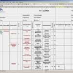 Fmea formblatt Vorlage Bewundernswert Download Fmea Examples Fmea Templates Excel Pfmea