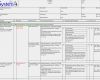 Fmea formblatt Vorlage Erstaunlich Design Fmea Fmea Methoden Systema Engineering