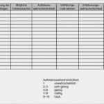 Fmea formblatt Vorlage Schönste Fmea formblatt Vorlage Inspiration Instandhaltungs Fmea