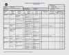 Fmea formblatt Vorlage Wunderbar Fmea Template Excel Readleaf Document