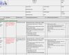 Fmea formblatt Vorlage Wunderbar Niedlich Prozess Fmea Vorlage Bilder Entry Level Resume