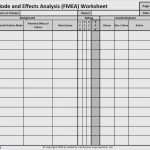 Fmea formblatt Vorlage Wunderbar Niedlich Prozess Fmea Vorlage Bilder Entry Level Resume