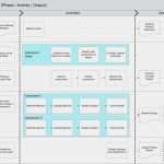 Fmea Vorlage Excel Bewundernswert Niedlich Fmea Vorlage Fotos Vorlagen Ideen fortsetzen