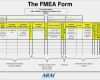 Fmea Vorlage Excel Elegant 12 Fmea Excel Template Exceltemplates Exceltemplates