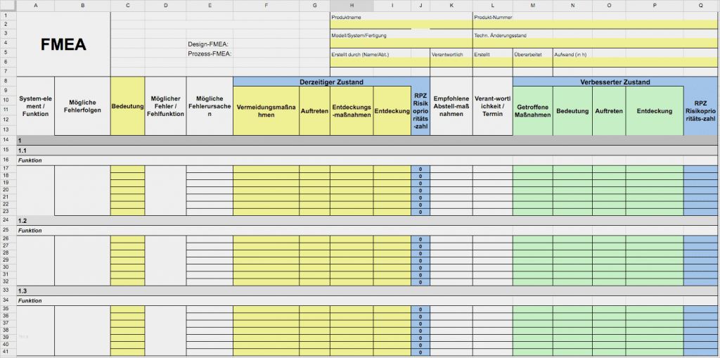 Fmea Vorlage Excel Elegant Fmea Fehlermöglichkeits Und Einflussanalyse Fmea
