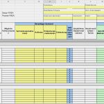 Fmea Vorlage Excel Elegant Fmea Fehlermöglichkeits Und Einflussanalyse Fmea