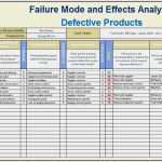 Fmea Vorlage Excel Luxus tolle Fmea Vorlage Fotos Dokumentationsvorlage Beispiel