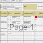 Fmea Vorlage Excel Wunderbar 12 Fmea Excel Template Exceltemplates Exceltemplates