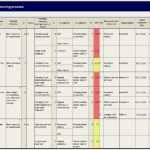 Fmea Vorlage Excel Wunderbar Scio™ Importer Plato Ag solutions by software