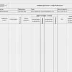 Fmea Vorlage Pdf Einzigartig Fmea Downloads