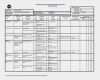 Fmea Vorlage Pdf Einzigartig Ziemlich Aiag Kontrollplan Vorlage Ideen Entry Level