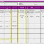 Fmea Vorlage Pdf Wunderbar Pfmea Template Examples Beste Aiag Fmea Vorlage Bilder