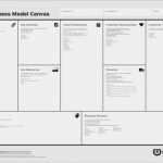 Fom Powerpoint Vorlage Hübsch Business Model Canvas Business Model toolbox